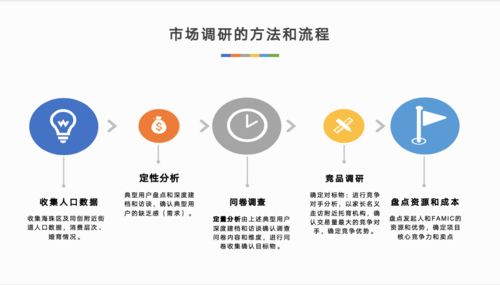 家庭式托育还能跨界,全新合作成就卓越